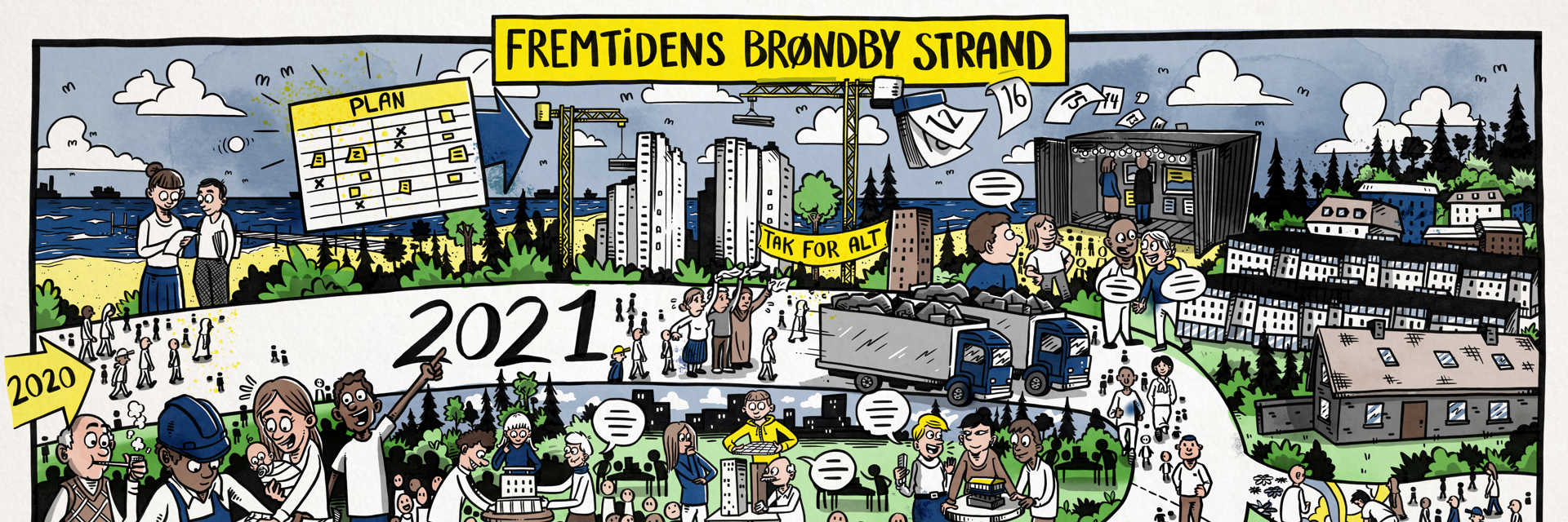 Fremtidens Brøndby Strand